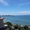 THE RIVIERA WONGAMAT BEACH