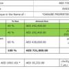 INVEST IN DUBAI REAL ESTATE