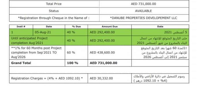 INVEST IN DUBAI REAL ESTATE